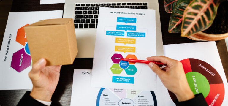 budgeting and forecasting process