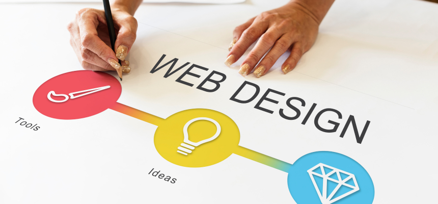 web designing for inbound marketing