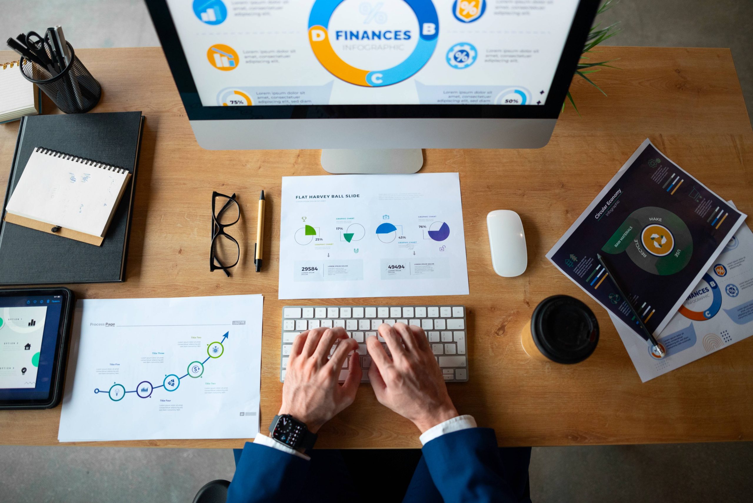 Objectives of Finance Transformation