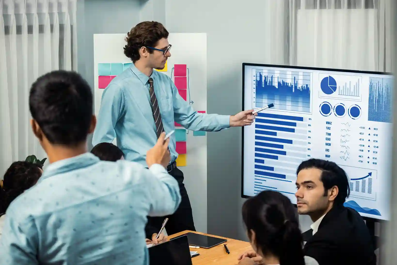 management reporting trends