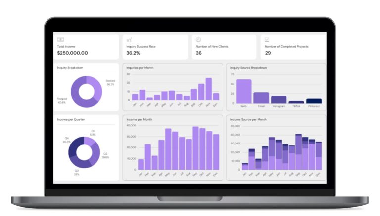 Data Visualization Services